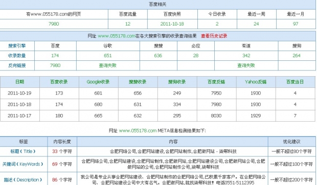站長(zhǎng)工具改版后圖片說明 站長(zhǎng)工具改版后圖片說明